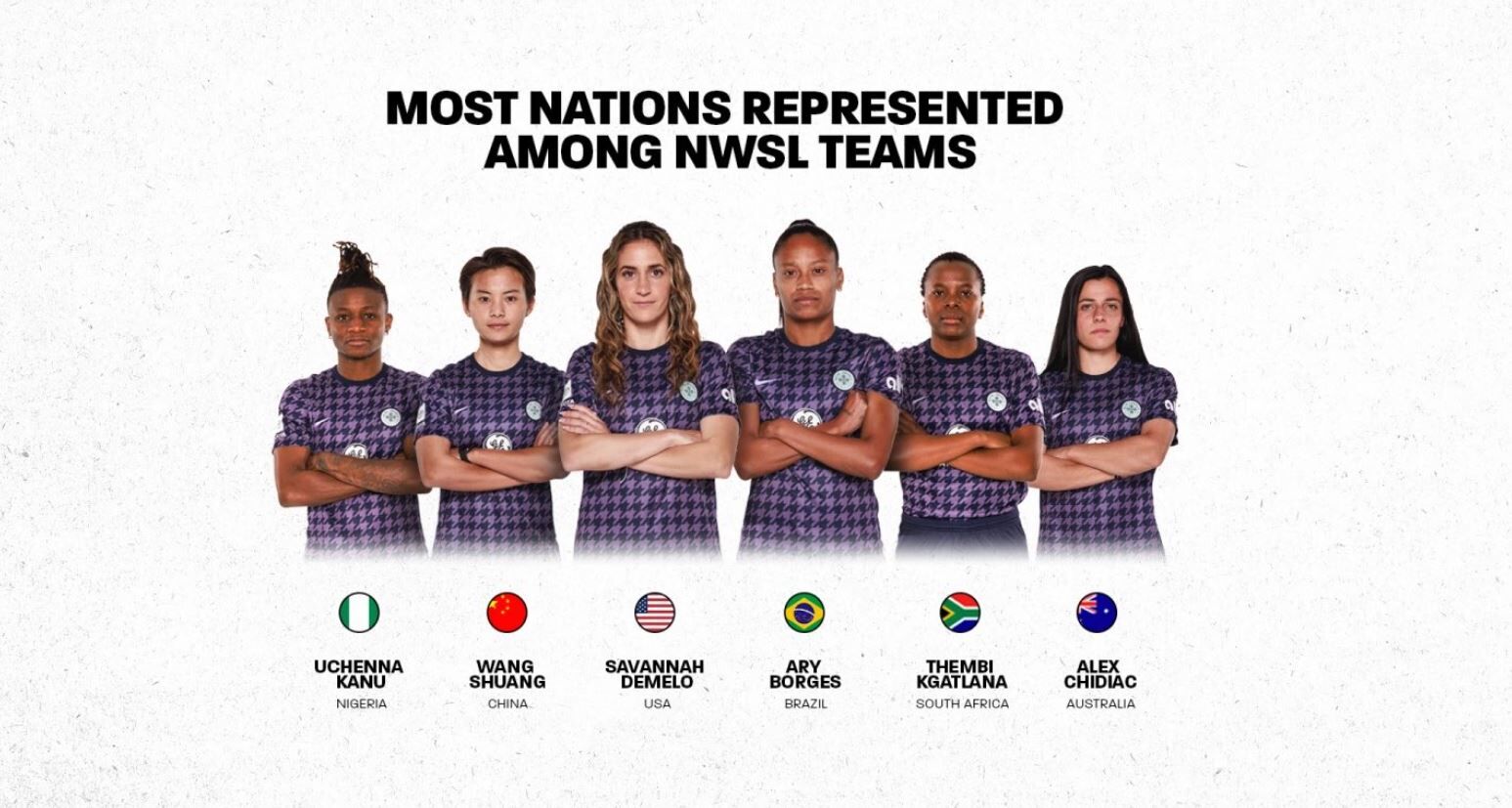 Racing to the World Cup | 6 Louisville players to represent 6 different countries